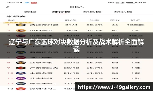 辽宁与广东篮球对决数据分析及战术解析全面解读